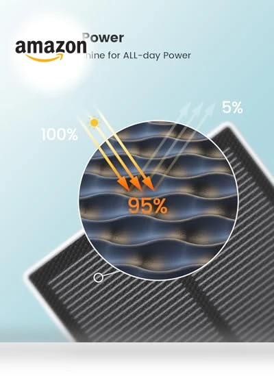 Solar Camera Security Outdoor — Security Cameras, AOSU