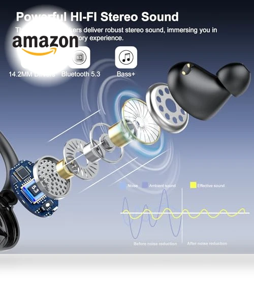 Wireless Earbuds with ENC Noise Cancelling Mic — Audio Gear, Shenzhen modu Acoustic Technology Co., Ltd