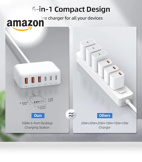 100W GaN 6 Port PD USB C QC USB A Wall Charger Adapter Plug Cube — Power Hubs, BOVICAS