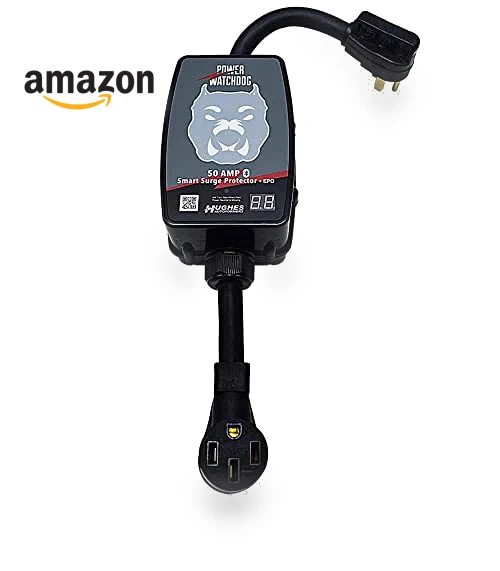 Bluetooth Surge Protector with Auto Shutoff — Power Guardians, Power Watchdog