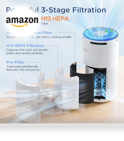 Large Room Air Purifier with Aromatherapy — HEPA Air Purifiers, DBFIT