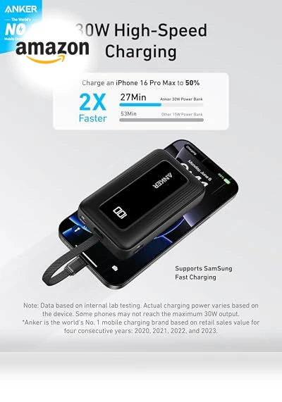 Portable Charger, 10,000mAh 30W Power Bank — Mobile Power Solutions, Anker