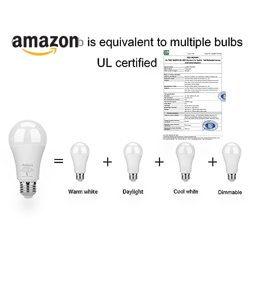 Remote Control LED Light Bulbs — LED, Aukora