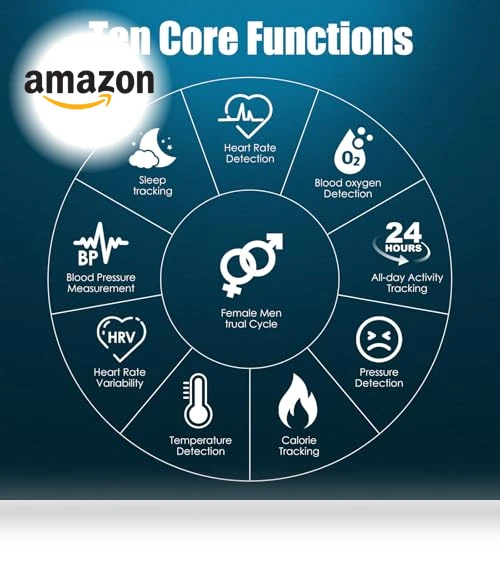 Smart Ring with Sleep and Fitness Tracking — Smart Rings