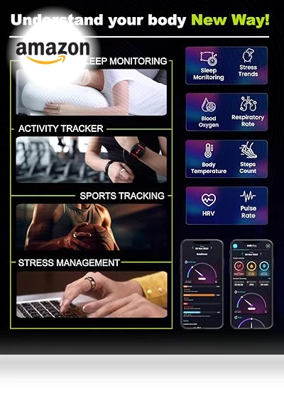 Smart Ring — Smart Rings, aabo