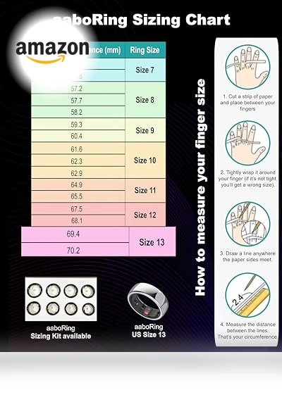 Smart Ring — Smart Rings, aabo