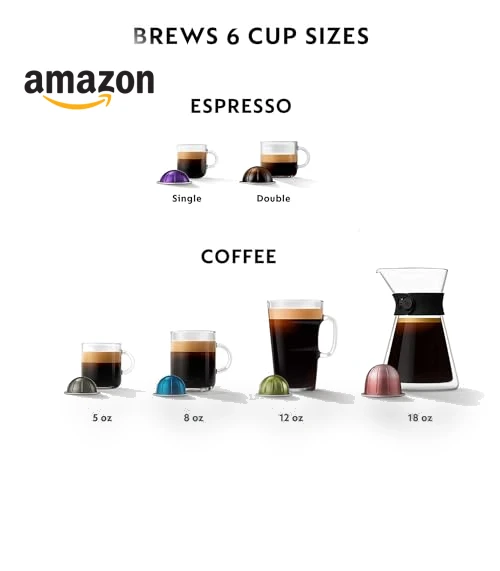 Vertuo Next Coffee and Espresso Maker — Brewing Excellence, Nespresso