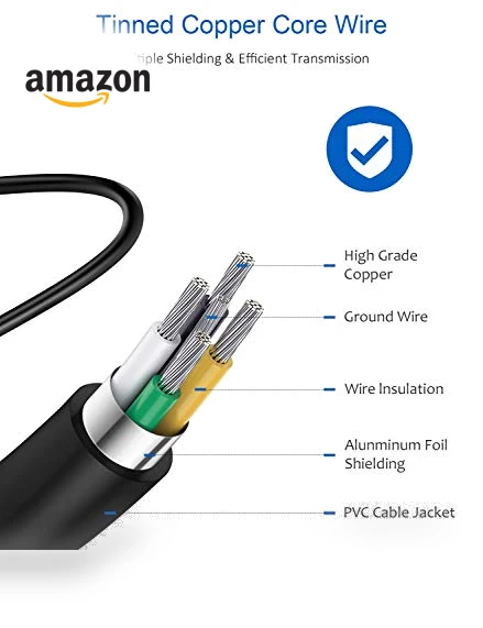 25W Super Fast Type C Charger with Cable — Chargers & Adapters