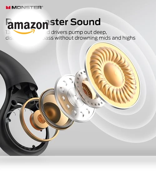 Open Ear Wireless Earbuds — In-Ear Headphones, MONSTER