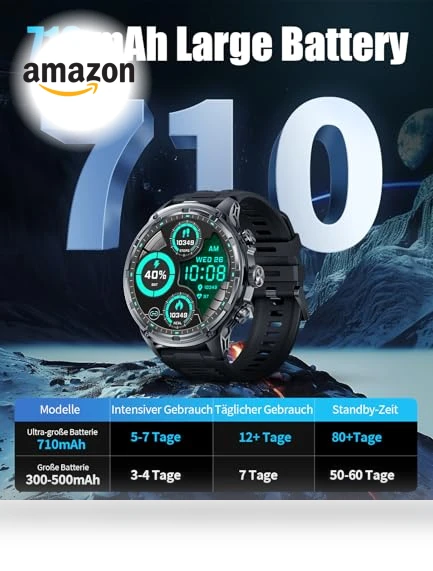 Smart Watch with LED Flashlight — Smartwatches, LIGE