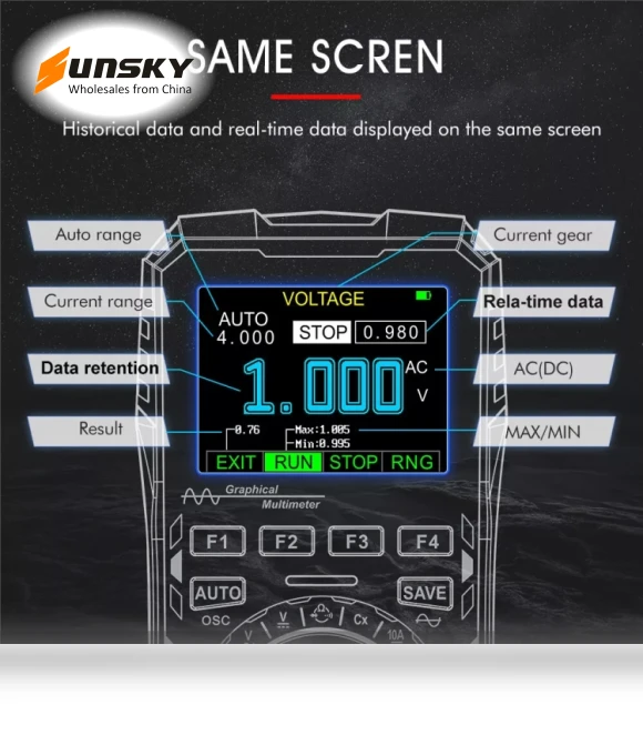 2 In 1 DIY Oscilloscope Mini Multimeter — Electrical Component Testers, TOOLTOP