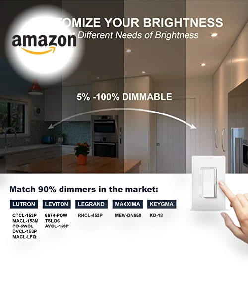 3 Inch Gimbal LED Recessed Light — Kits, Sublimation