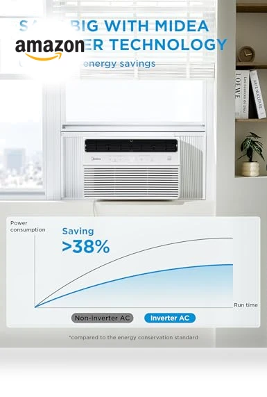 Smart Inverter Window Air Conditioner — Cooling Solutions, Midea