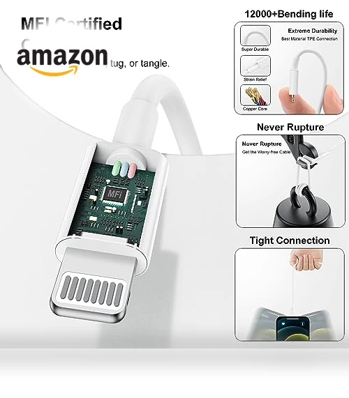Fast Charger with Lightning Cable — Lightning, Shenzhen Zhengyuhong Electronic Technology Co., Ltd