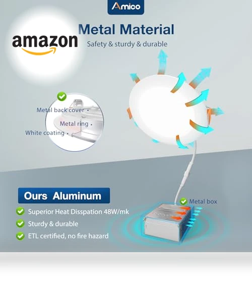 Ultra-Thin LED Recessed Ceiling Light — Kits, Amico