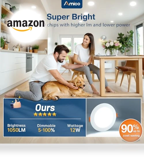 Ultra-Thin LED Recessed Ceiling Light — Kits, Amico