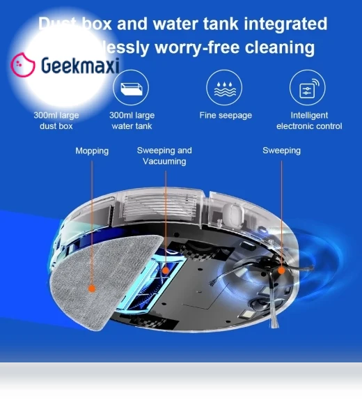 Robot Vacuum Cleaner — Smart Cleaning Robots, Liectroux