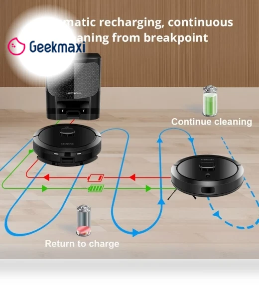 Robot Vacuum Cleaner — Smart Cleaning Robots, Liectroux