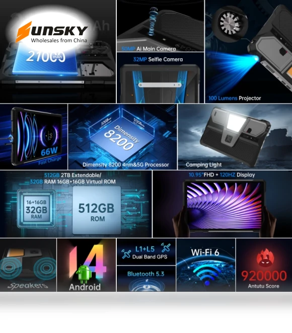 Rugged Tablet PC & Projector — Tablet, Unihertz
