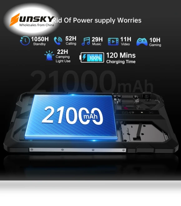 Rugged Tablet PC & Projector — Tablet, Unihertz