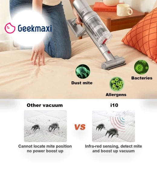 Cordless Stick Vacuum Cleaner — Cordless Vacuums & Sweepers, Liectroux