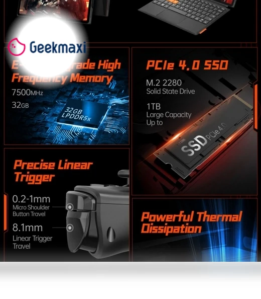 Handheld Gaming PC — Gaming Consoles, One Netbook