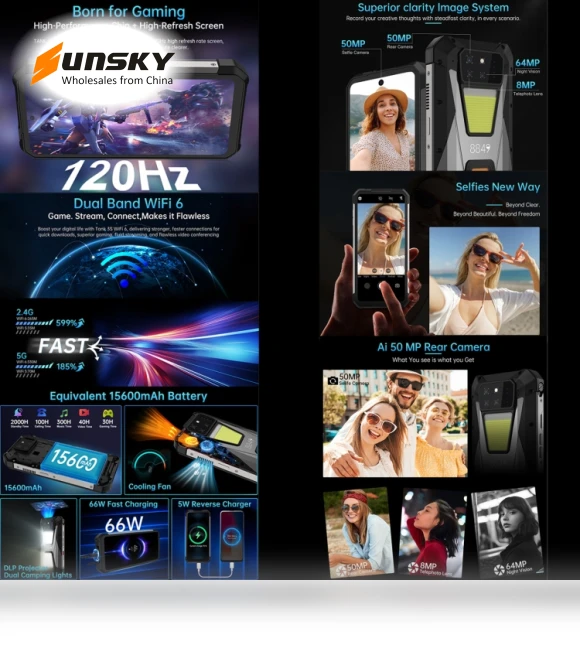 Night Vision Projector Rugged Phone — Mobiles, Unihertz