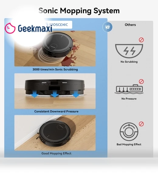 Robot Vacuum Cleaner — Smart Cleaning Robots, Proscenic