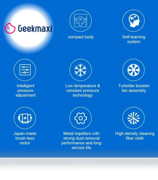 Robot Window Cleaner — Smart Cleaning Robots, Liectroux