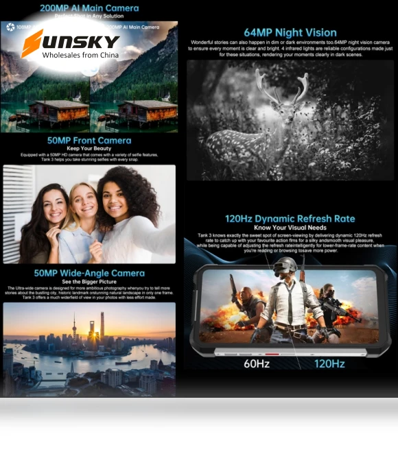 Smartphone with High-End Camera and Massive Battery — Action Cameras, Unihertz