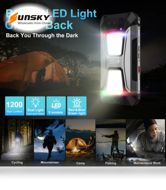 Tank 2 Pro Night Vision Projector Rugged Phone — Network Phones, Unihertz