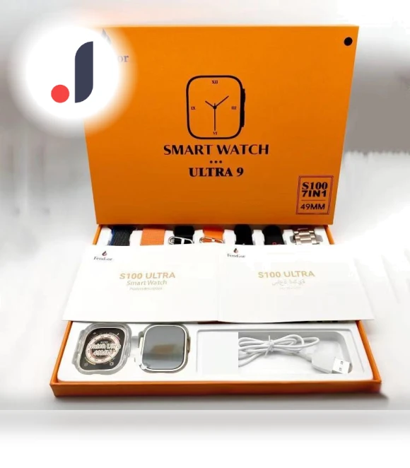 7-in-1 Watch Straps — Wearable Accessories, maoxiaowei