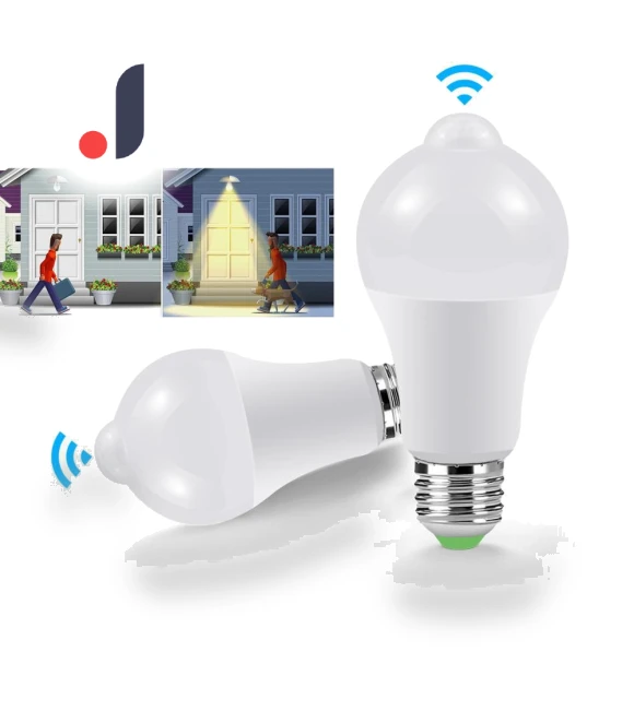LED Motion Sensor Light — Outdoor Security & Flood Lighting, AIMENGTE Lights