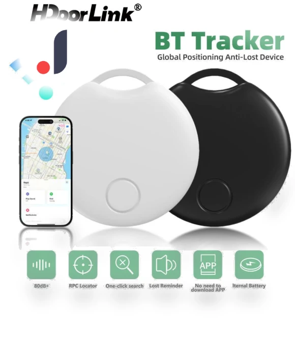 Mini GPS Tracker with Loss Prevention Alarm — Location Tracking Devices, HdoorLink