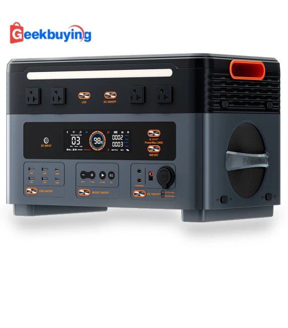 Portable Power Station — Portable Power Solutions, Blackview
