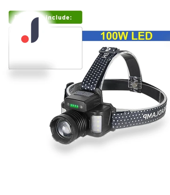 Powerful Touch LED Headlamp — Flashlights, Dongfang HOME A