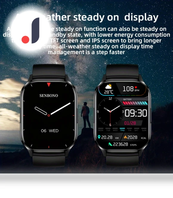 Smart Fitness Bracelet — Wearable Accessories, 3d printing machine