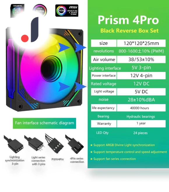 ARGB Computer Case Fans — , Seemed Relieved