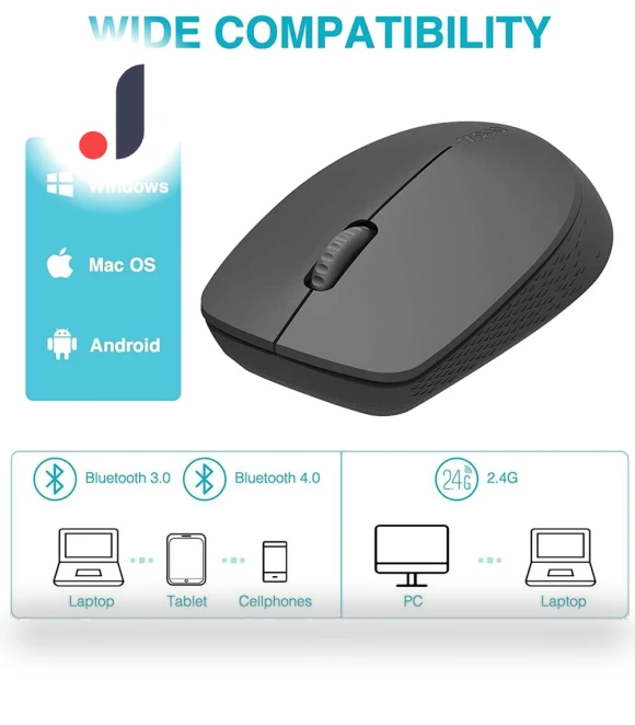 Multi-mode Silent Wireless Mini Mouse Switch — Mouse Pads, wmlike mz