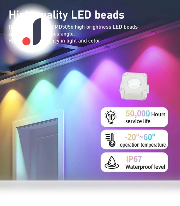 Permanent Outdoor Lights — Outdoor Security & Flood Lighting, Good Household Items