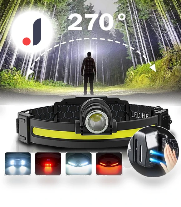 Powerful LED Headlamp with Built-in Battery — Flashlights, Dongfang HOME A