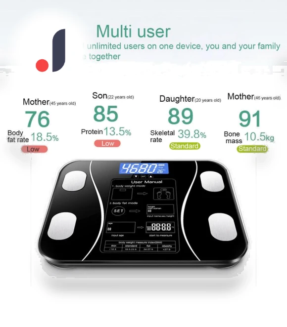 Smart Body Fat Scale — Weight Management Tools, Dongfang HOME A