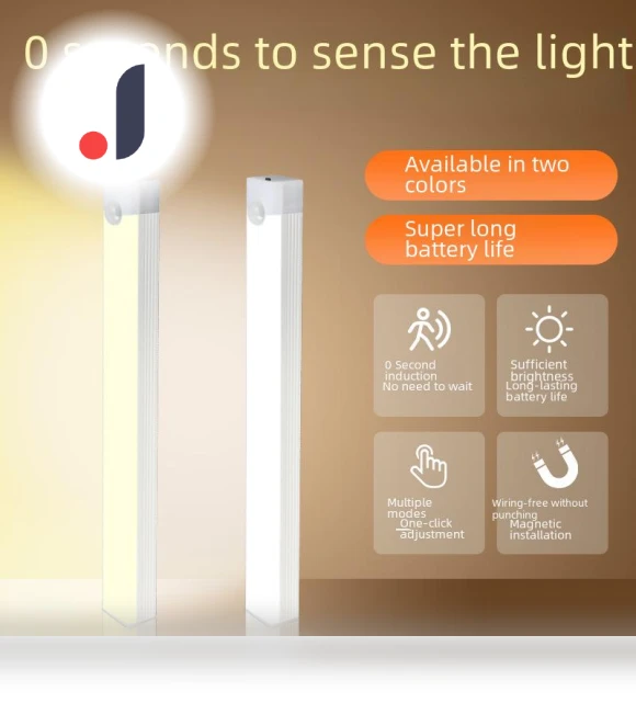 LED Strip with Motion Sensor and USB Charging — LED Strips, AI Supermarket