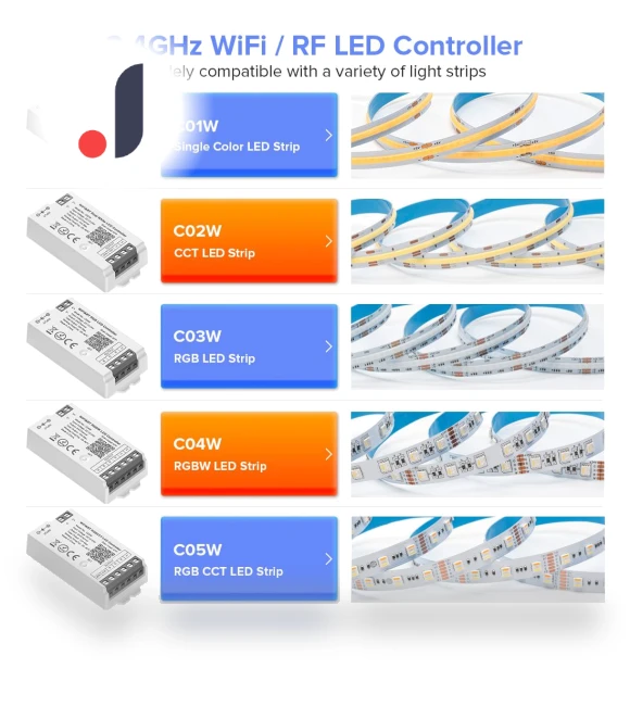 Smart LED Controller — Smart Home Hubs & Controllers, AE Selection