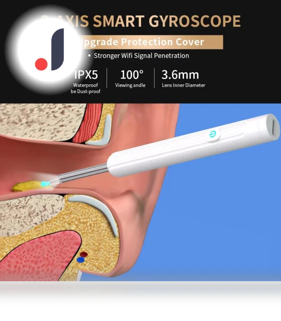 Smart Visual Ear Cleaner — Syringes, AE Selection