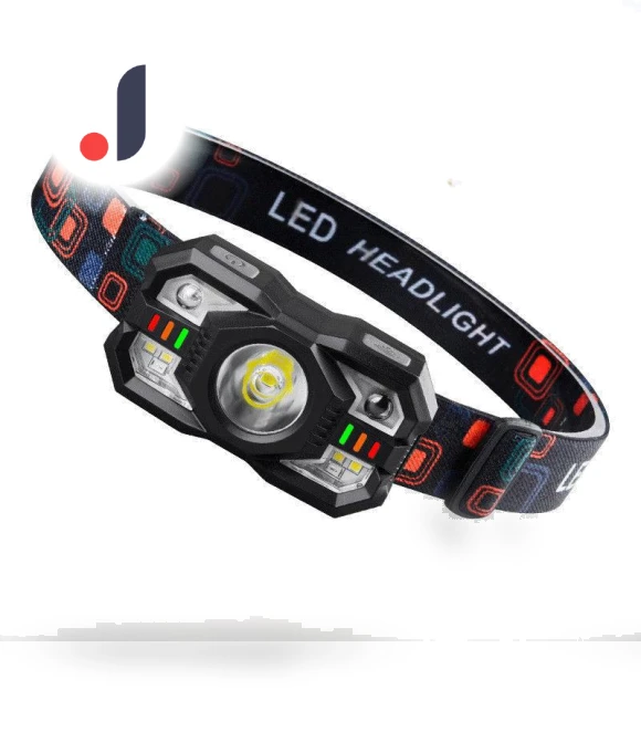 Rechargeable Headlamp — Portable Flashlights, AI Supermarket