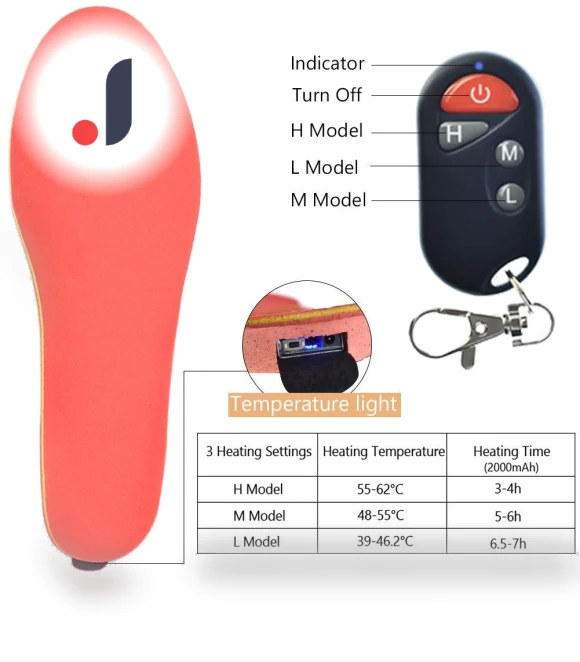 Smart Heated Insole — Foot Warmers, Toool-Home