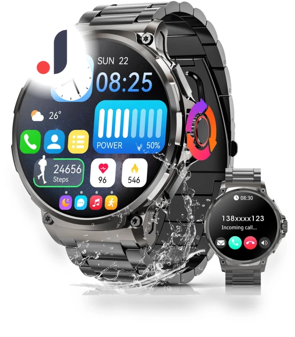 Smart Watch with Large Screen — Smartwatches, JS future