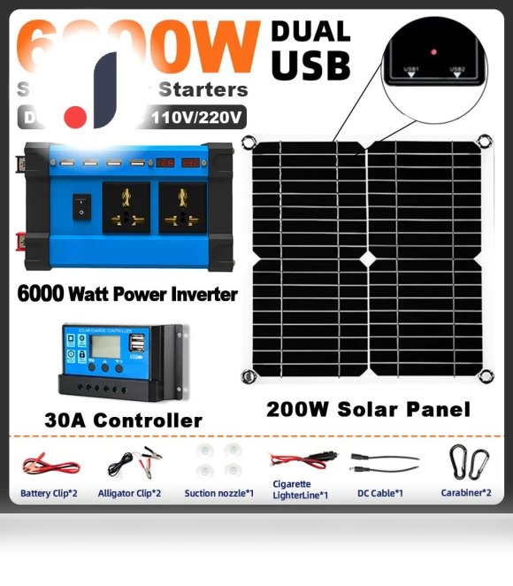 Small Home Solar Power System — Solar & Wind Power, Dream Garage