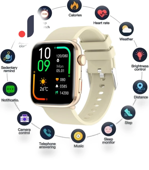 Bluetooth Smart Watch — Smartwatches, SACOSDING